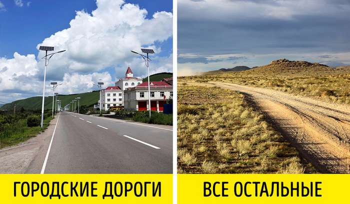 11 ярких фактов о стране, которую многие считают белым пятном на карте. Это Монголия туризм и отдых