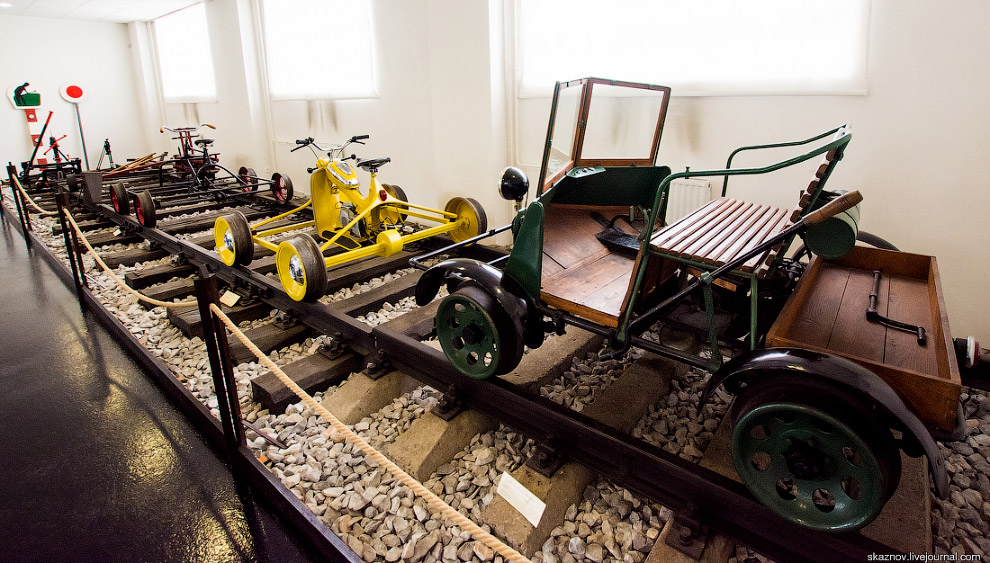 Железнодорожный музей в Словении Путешествия