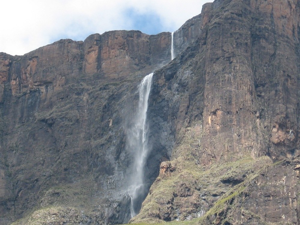 Самые большие водопады на планете водопады