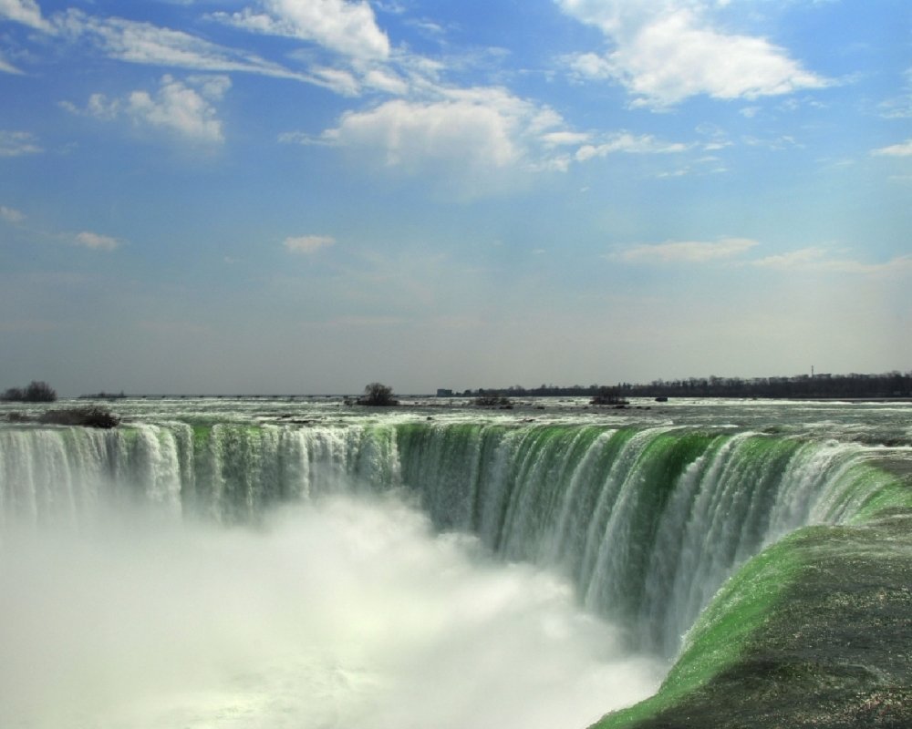 Самые большие водопады на планете водопады